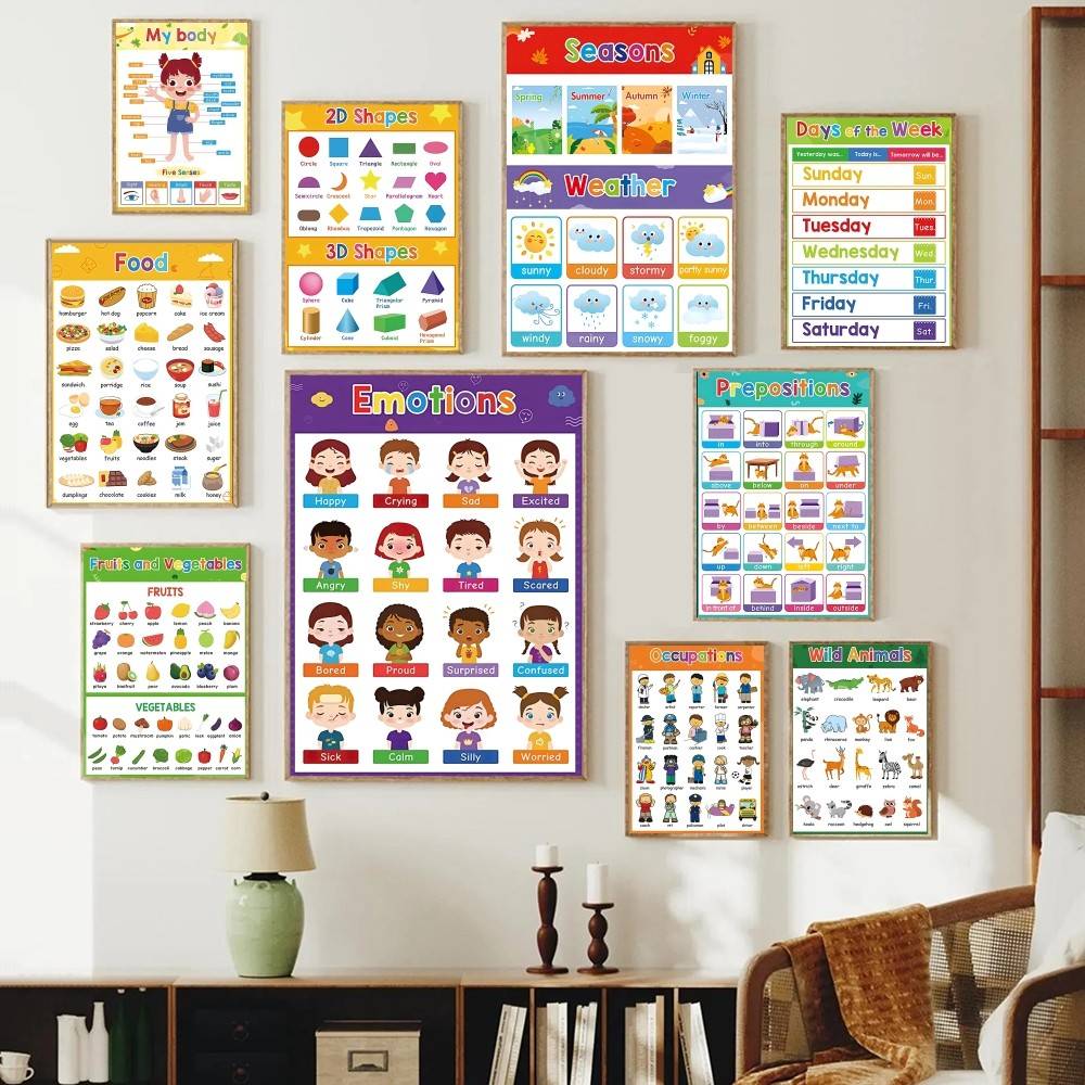 Kids Education Charts - Póster Educativo Colorido para Niños Pequeños,
