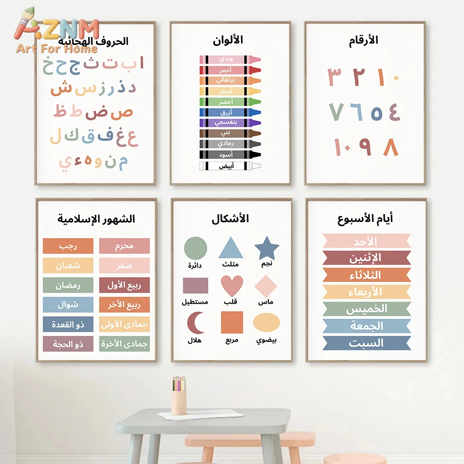 Kids Education Nursery - AZNM Arte educativo árabe en lienzo