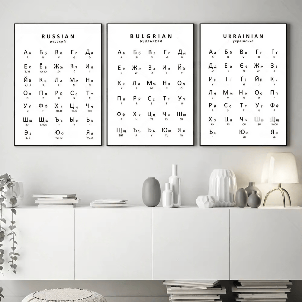 Kids Education Charts - 1PC Póster del Alfabeto Ruso, Ucraniano