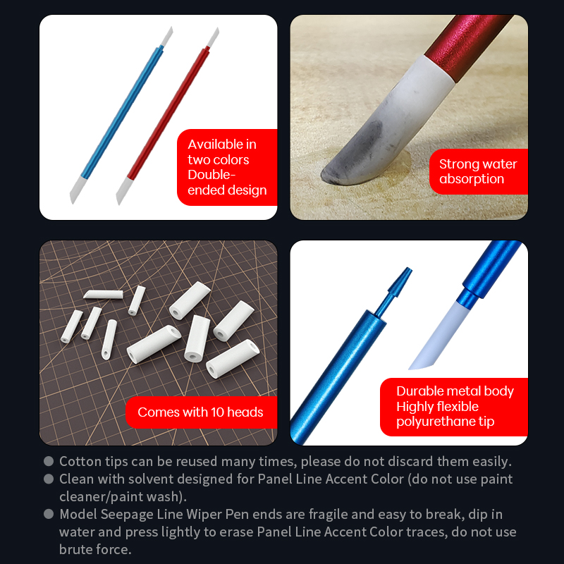 Pintura para Paneles a Base de - Tamiya Model Paint Set reseña y precio
