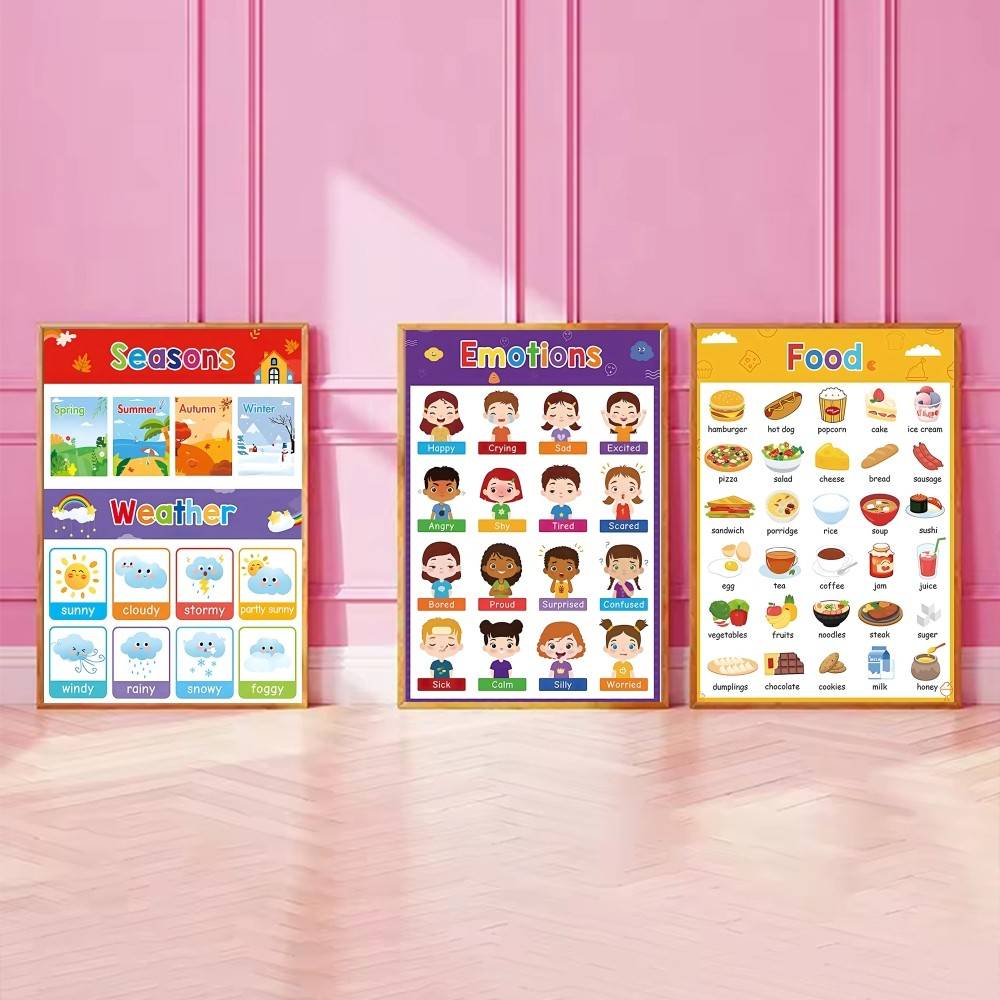 Póster Educativo Colorido para - Kids Education Charts reseña y precio