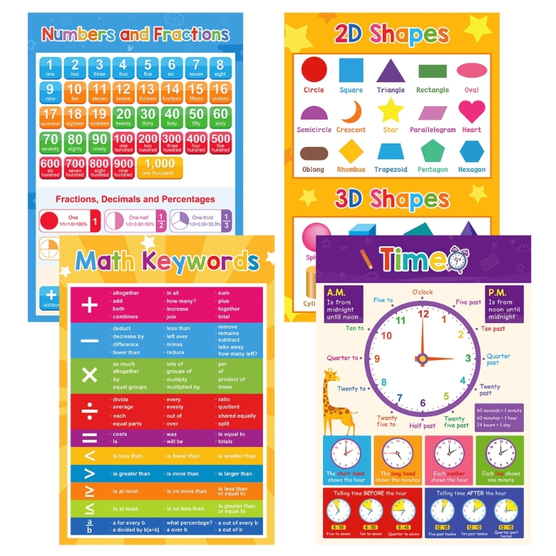 Gráficos coloridos carteles ap - Kids Education Charts reseña y precio