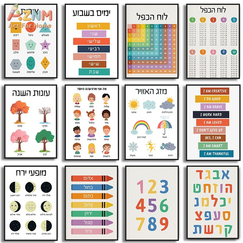 AZNM Lienzo educativo hebreo p - Kids Education Charts reseña y precio